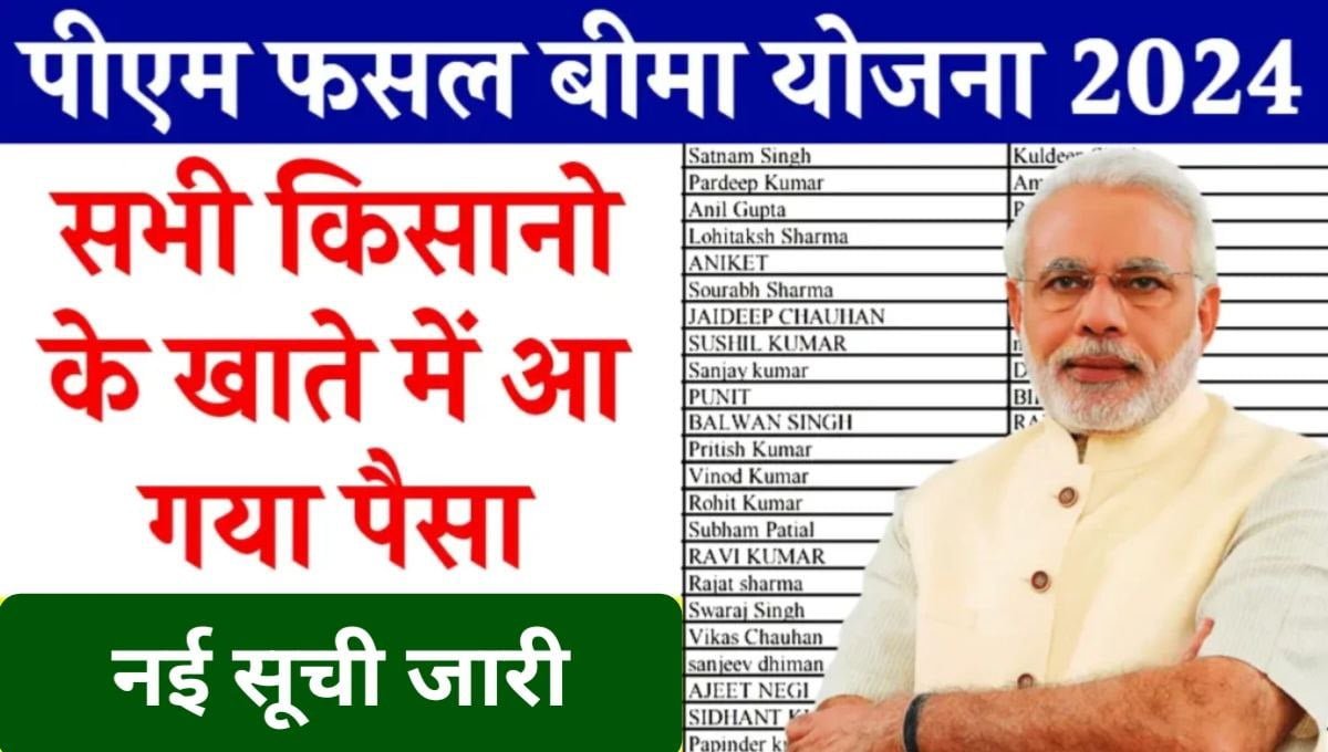 PM Fasal Bima Yojana List 2024