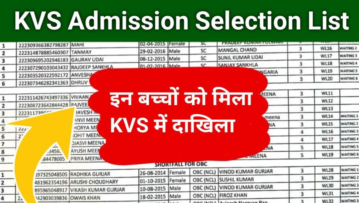 KVS Admission Selection List 2024