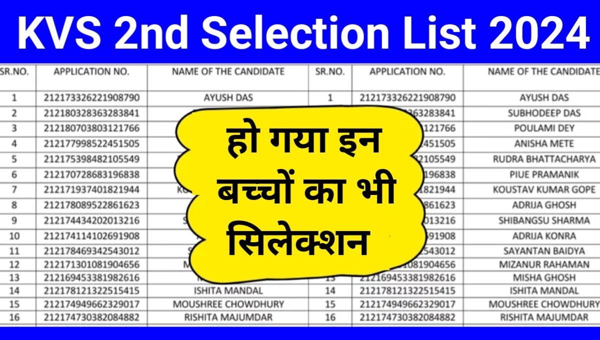 KVS Admission 2nd Selection List 2024