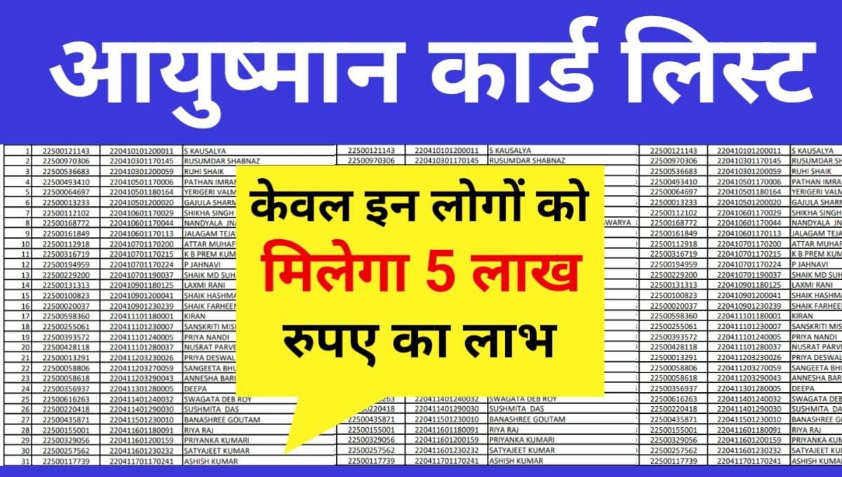 Ayushman Card Village Wise List: आयुष्मान कार्ड गांव वाइज सूची जारी ...