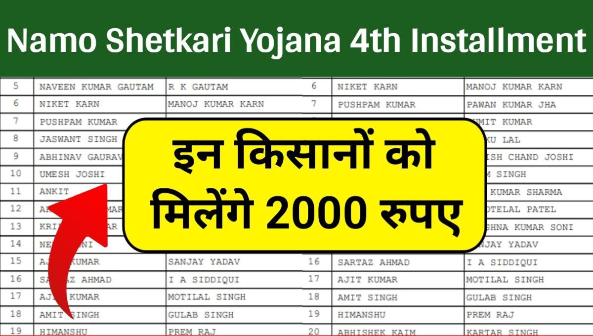 Namo Shetkari Yojana 4th Installment
