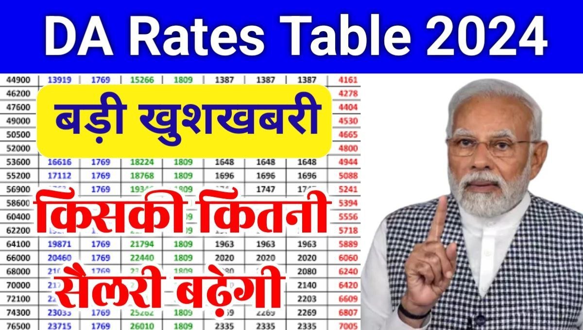 DA Rates Table 2024