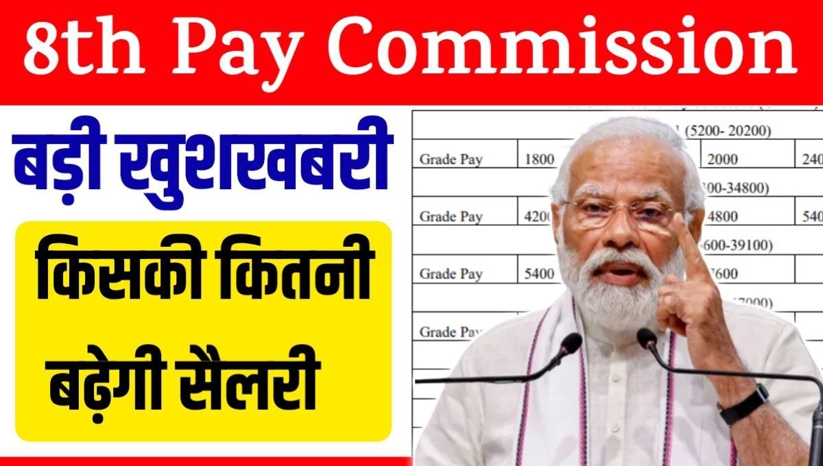 8th Pay Commission