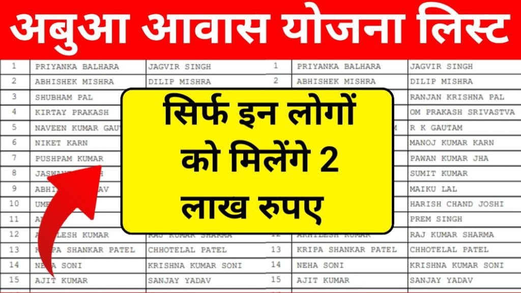 Abua Awas Yojana List 2024