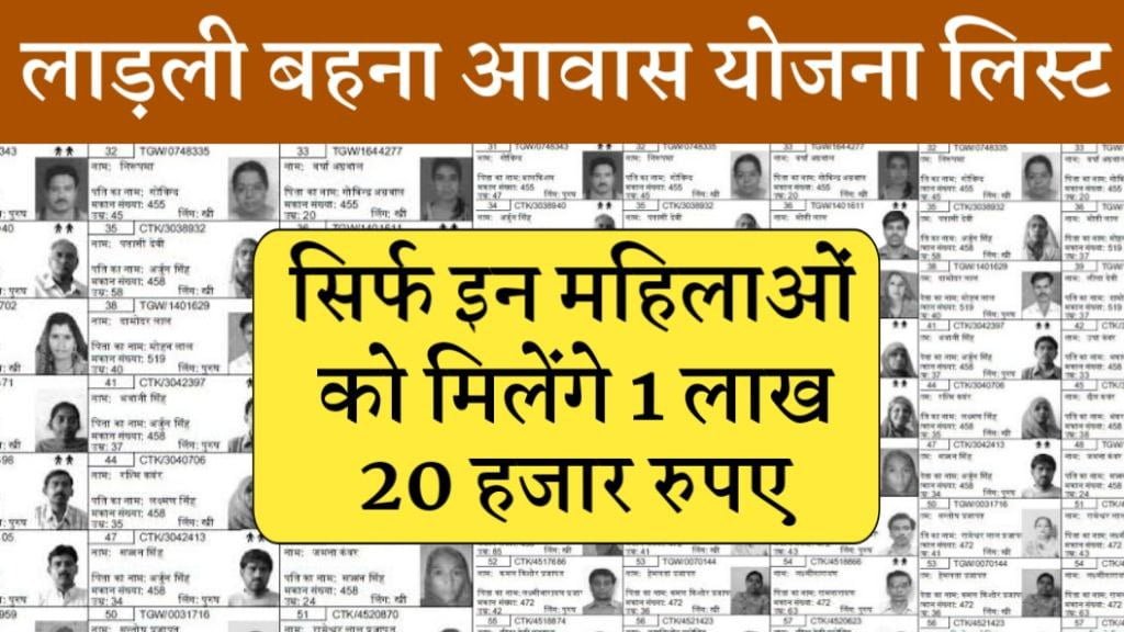 Ladli Behna Awas Yojana List