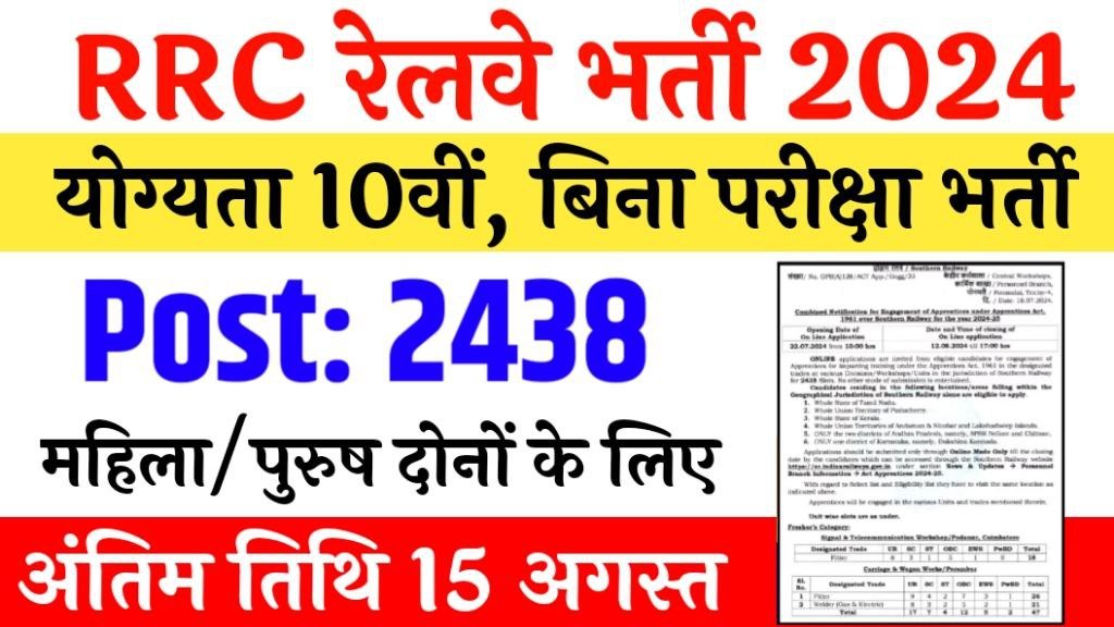 RRC Railway Vacancy 2024