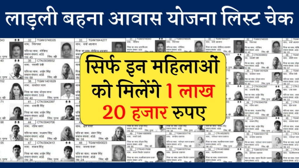 Ladli Behna Awas Yojana List Check