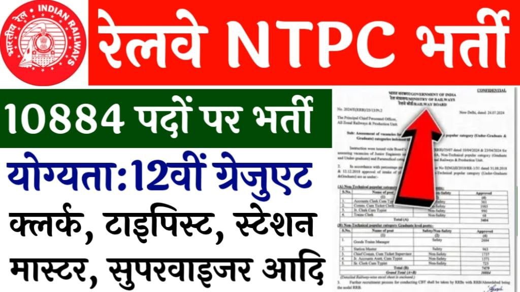 Railway NTPC Vacancy