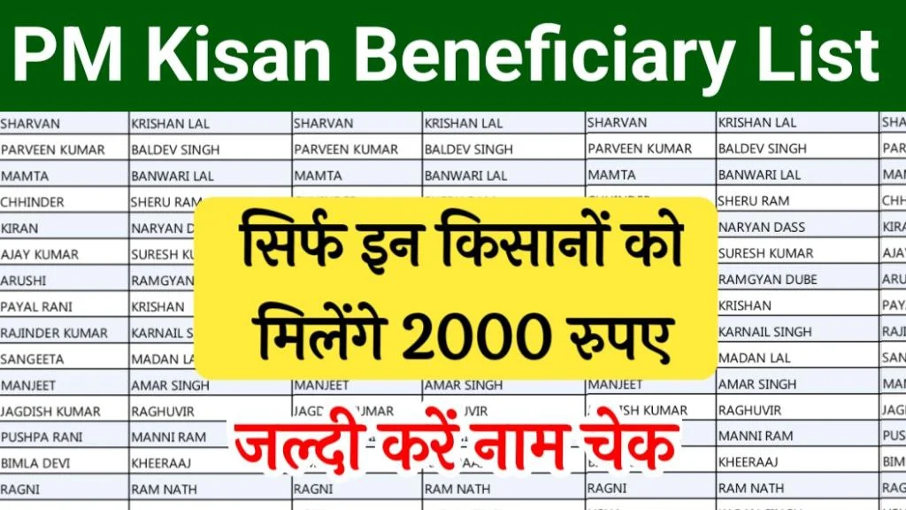 PM Kisan Beneficiary List