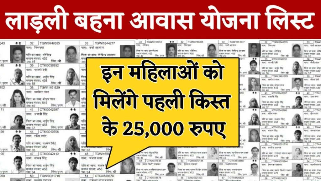 Ladli Behna Awas Yojana Suchi