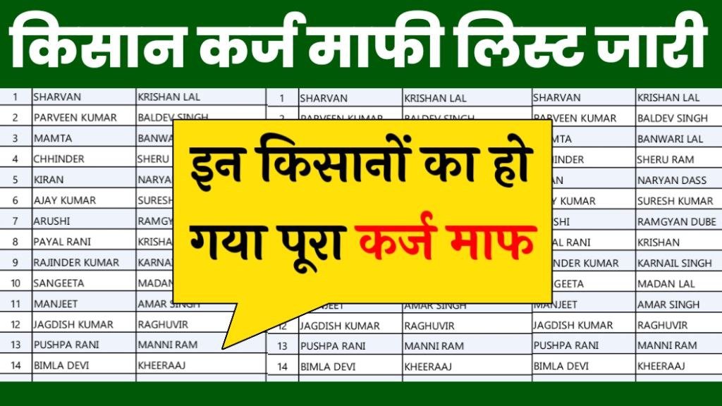 Kisan Karj Mafi Yojana List