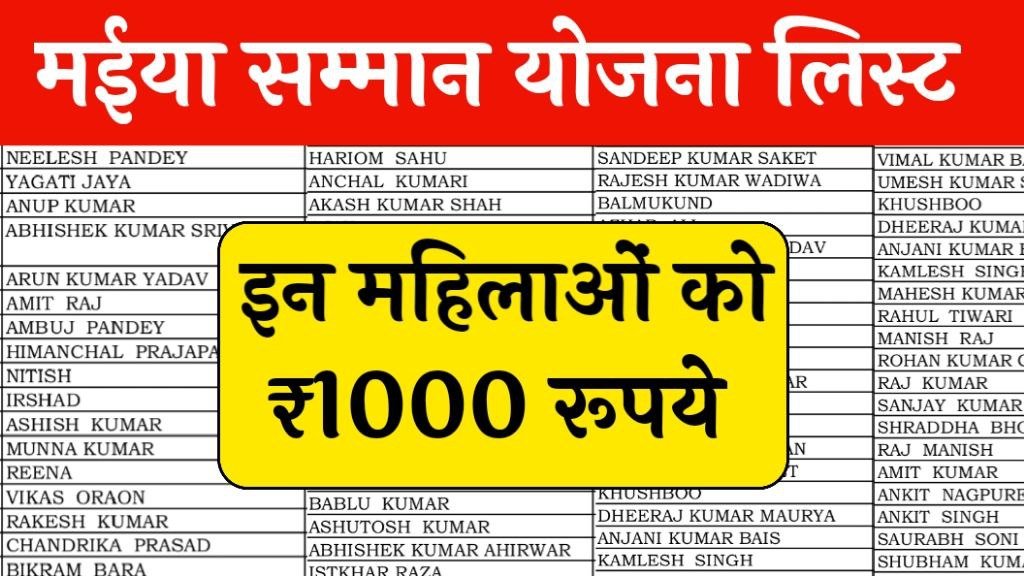 Maiya Samman Yojana List