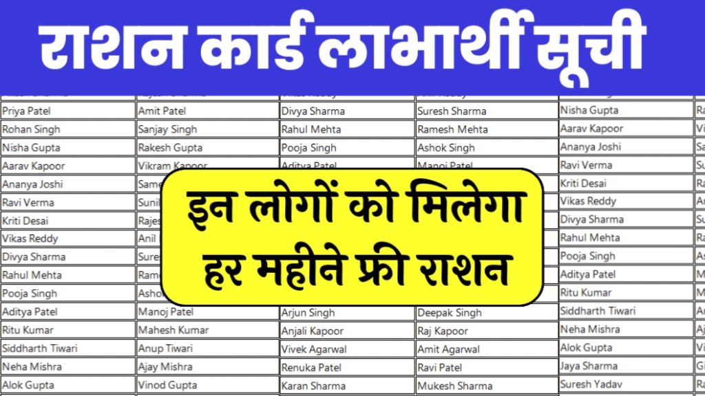 Ration Card Beneficiary List