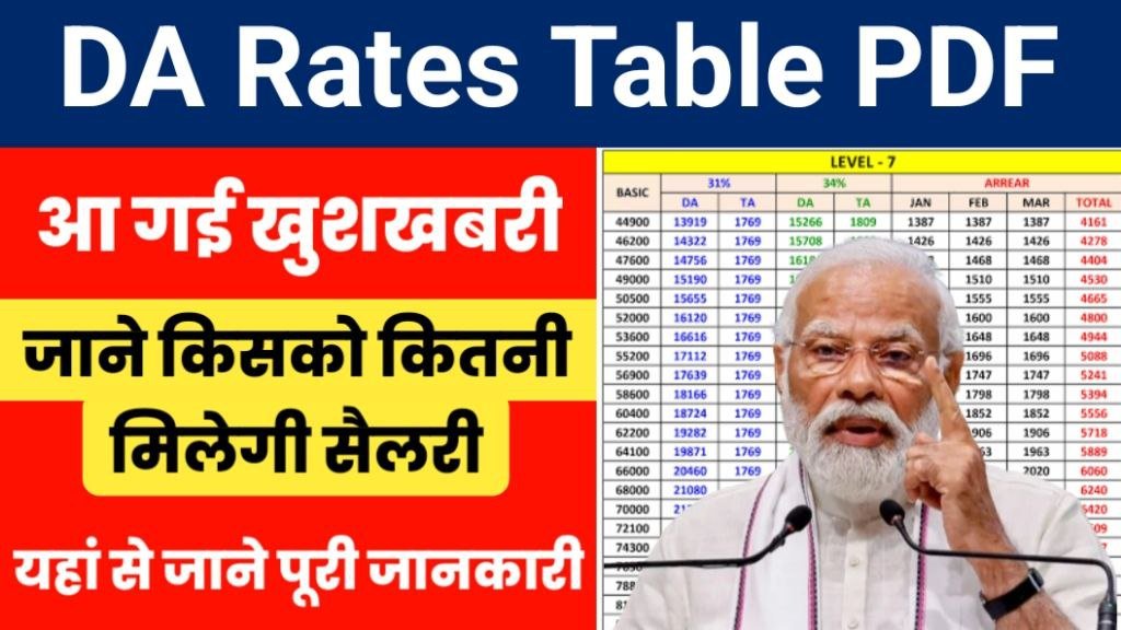 DA Rates Table PDF