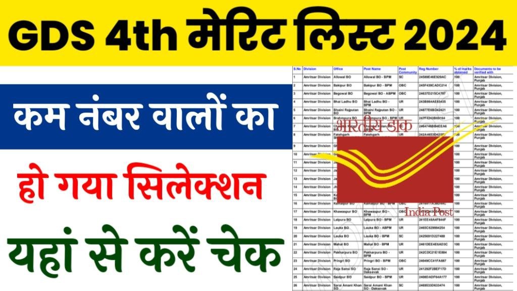 Post Office GDS 4th Merit List