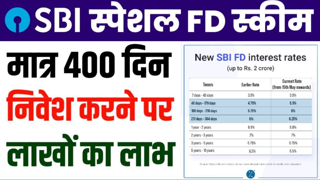 SBI Special FD Scheme