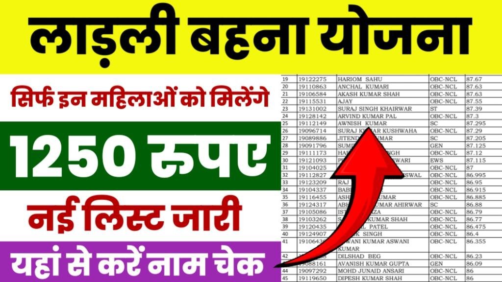 Ladli Behna Yojana Gramin List