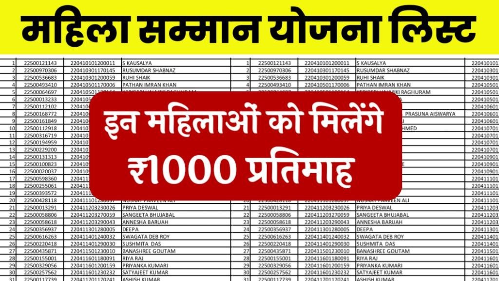 Mahila Samman Yojana List