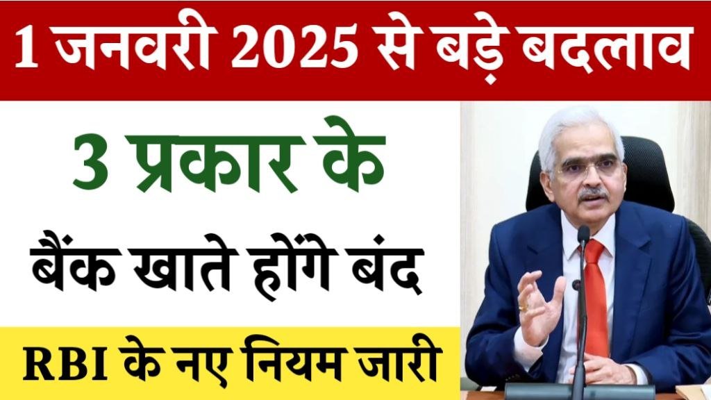 RBI New Guidelines 2025