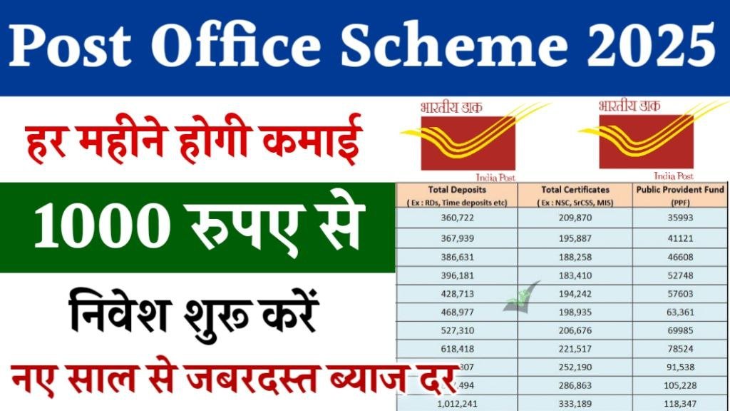 Post Office Scheme