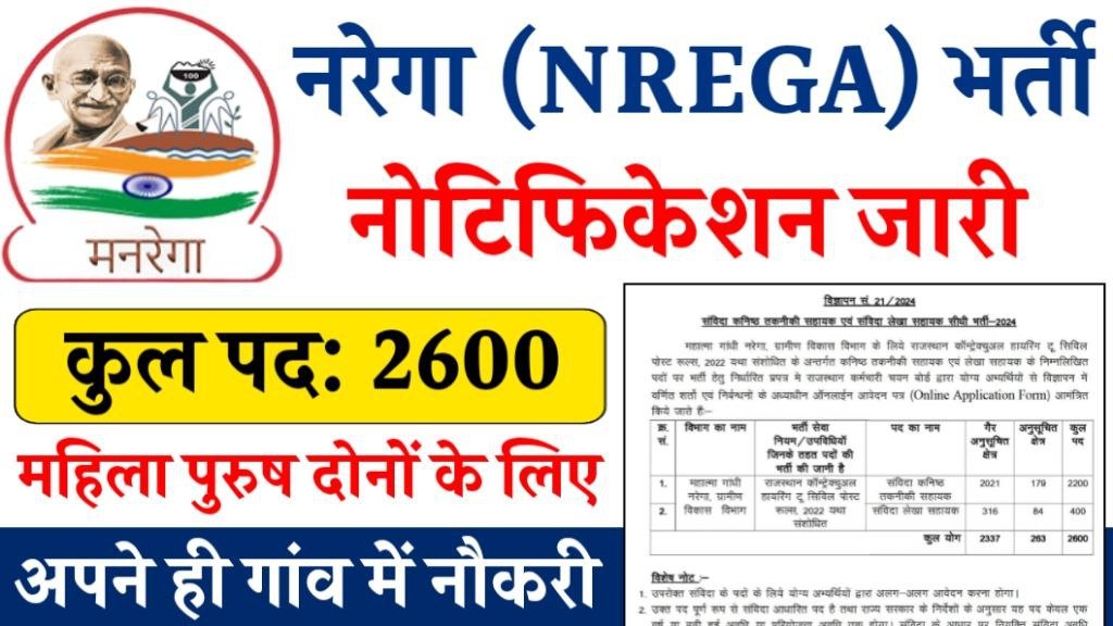 NREGA Vacancy 2025