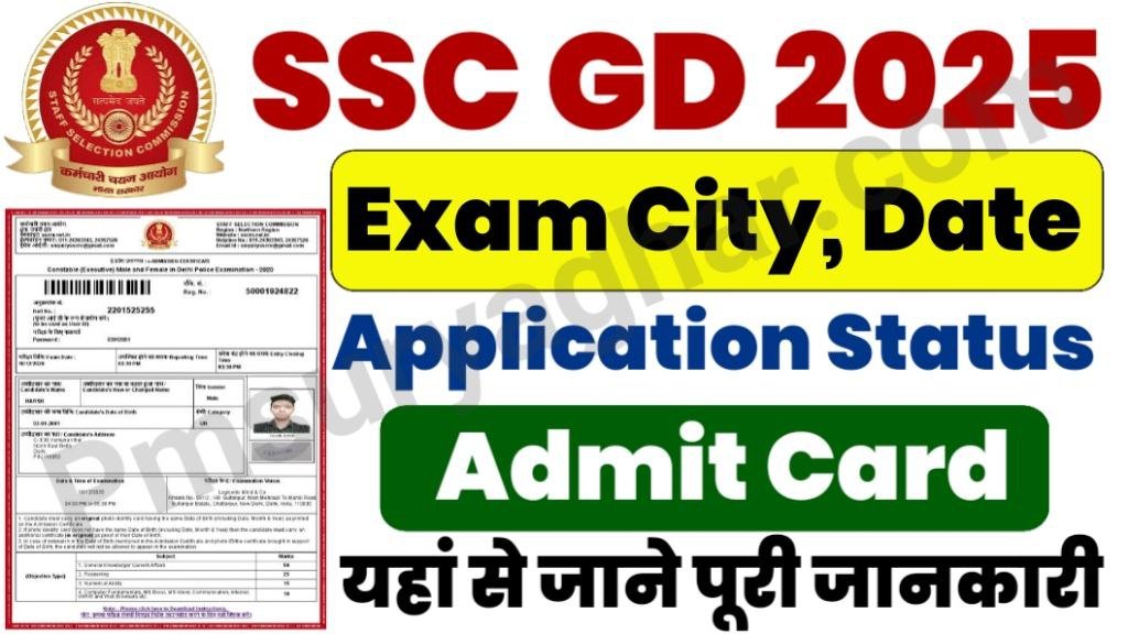 SSC GD Application Status