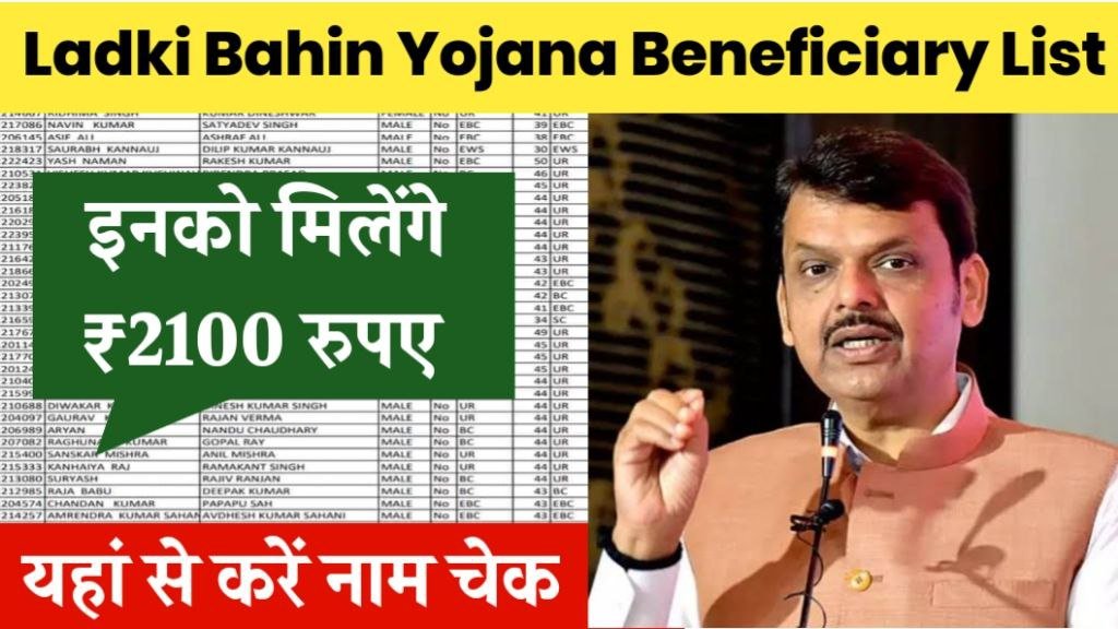 Majhi Ladki Bahin Yojana Beneficiary List