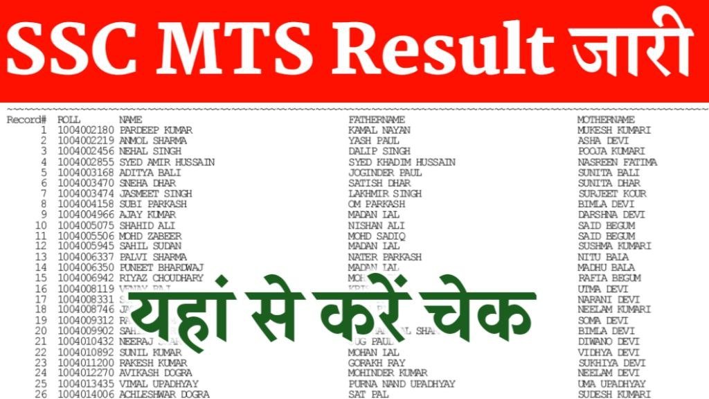 SSC MTS Result Release