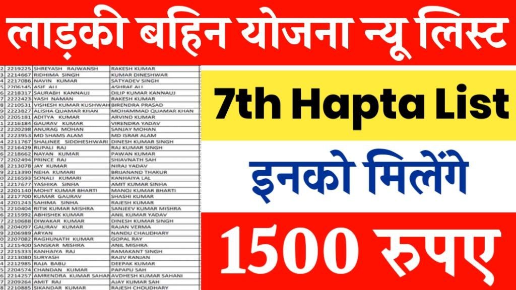 Ladki Bahin Yojana 7th hafta List