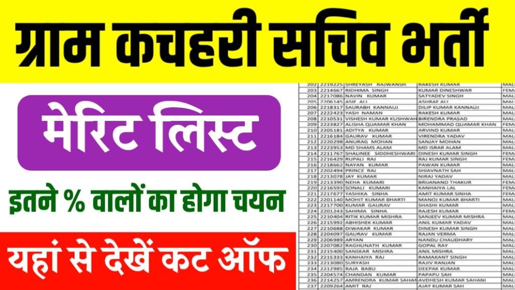 Gram Kachahari Sachiv Merit List