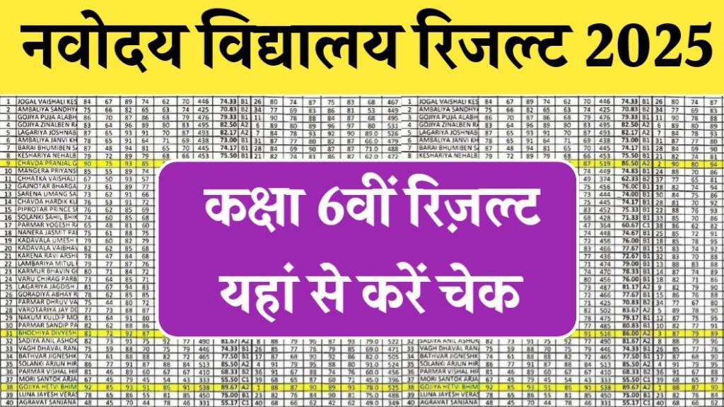 Navodaya Vidyalaya Class 6th Result