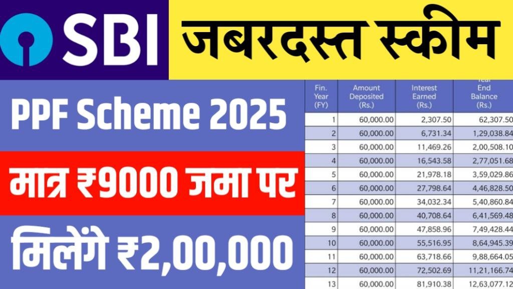 SBI PPF Scheme 2025