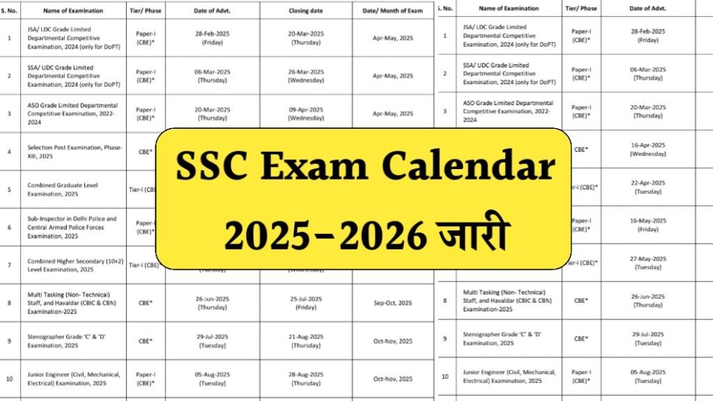 SSC Exam Calendar 2025-26