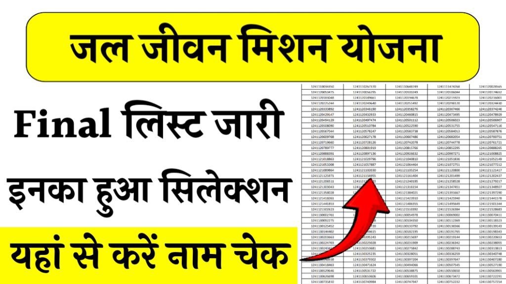 Jal jeevan Mission Yojana New List