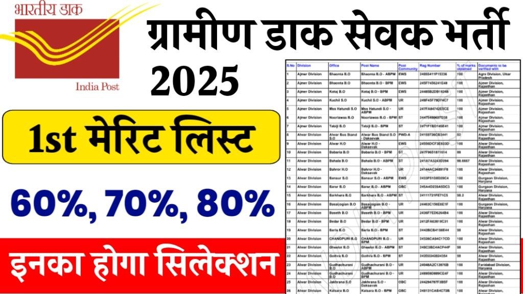 India Post GDS 1st Merit List 2025