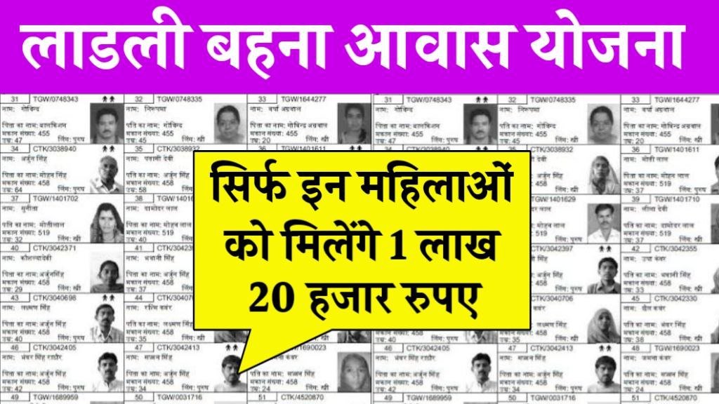 Ladli Behna Awas Yojana List