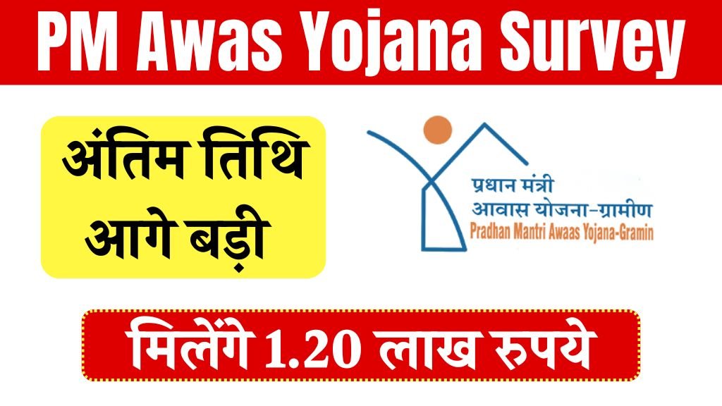 PM Awas Yojana Survey 2025 Last Date