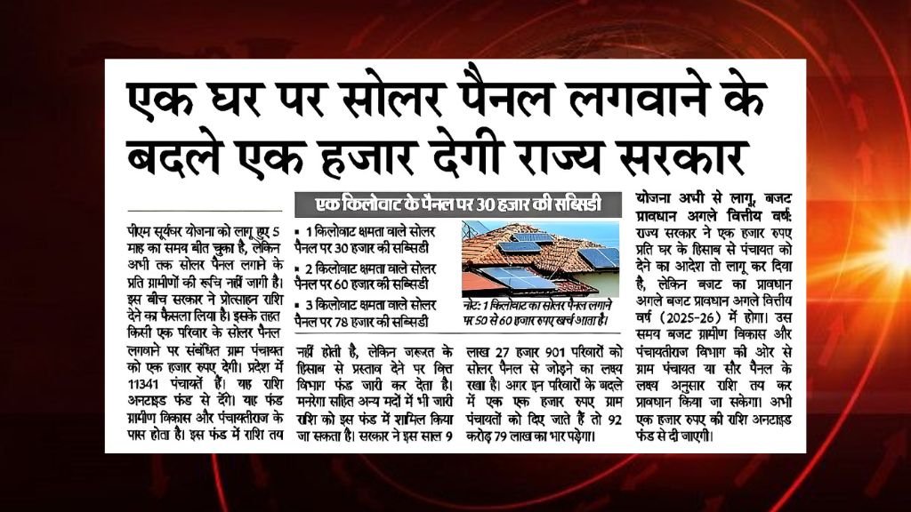PM Solar Panel Yojana 2025